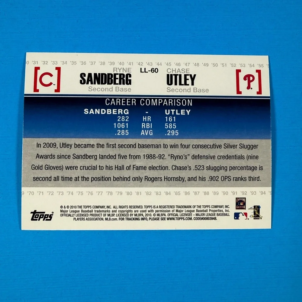 2010 Topps Legendary Lineage Ryne Sandberg / Chase Utley LL-60 - Picture 2 of 2